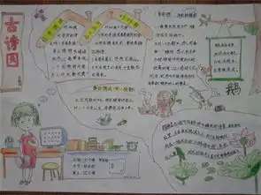 古诗手抄报手抄报