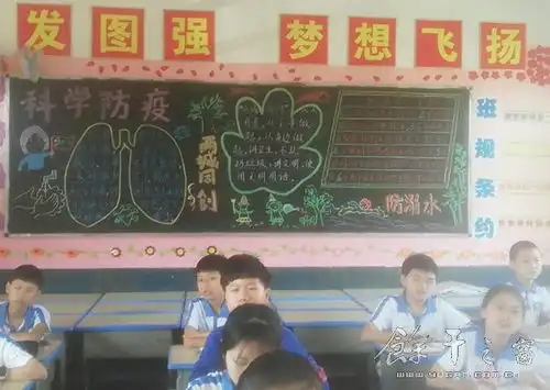 余干二小开展疫情防控,从我做起主题黑板报评比活动