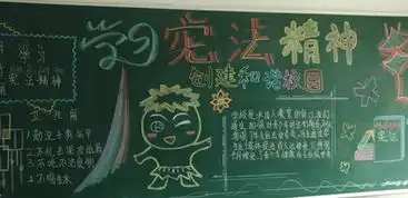 12.4宪法日黑板报