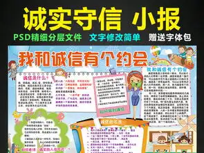 诚实守信小报文明礼仪美德手抄报电子小报图片素材psd模板下载54.10mb道德与法治手抄报大全学科手抄报