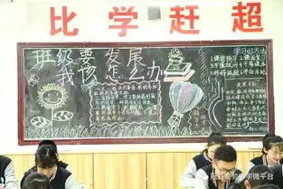 实验中学解放思想深入班级黑板报助推学习成长