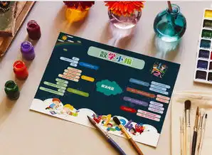 深蓝色卡通数学小报word模板下载docx格式熊猫办公