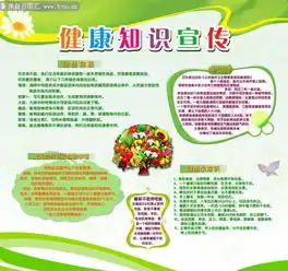 社区健康知识板报图片素材