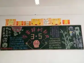 学雷锋黑板报图片漂亮