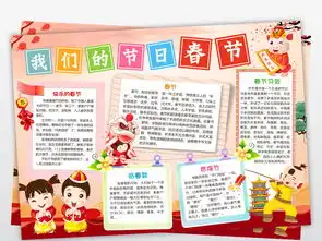 2019春节小报新年猪年习俗手抄报我们的节日春节电子小报图片素材worddoc模板下载103.13mb元旦手抄报大全节日手抄报