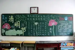 清明祭英烈共筑中华魂
