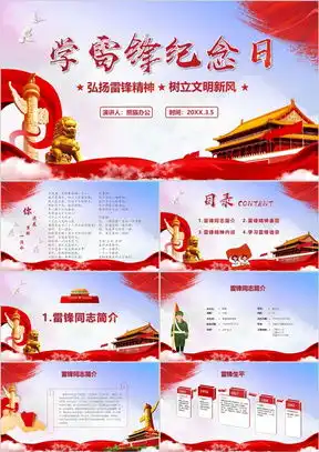 小学生学习雷锋精神ppt模板下载熊猫办公
