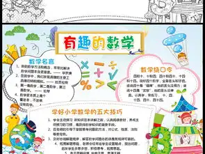 清新数学小报电子手抄报word模板边框图片素材worddoc下载113.92mb数学手抄报大全学科手抄报