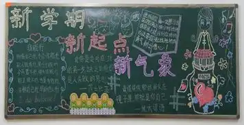 新学期黑板报幼儿园小班新学期寄语