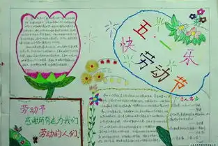 五一劳动节手抄报,赶紧为孩子收藏
