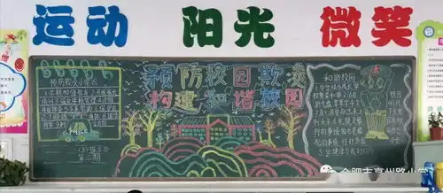 十一月份主题黑板报评比