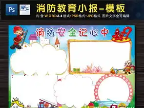 小学生消防安全知识小报防火教育手抄报图片模板worddoc设计图下载消防安全手抄报大全编号17127549