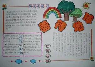 怎样画绿色生态文明的手抄报