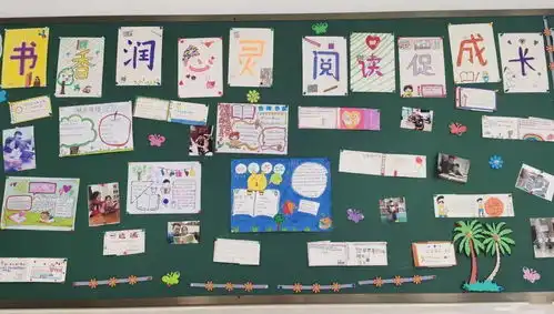 书香润心灵,阅读促成长上海市莘城学校读书节黑板报展示