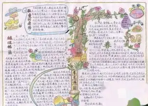小学生清明节手抄报制作