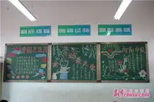 张店区傅家实验小学举行庆祝五一劳动节黑板报评比