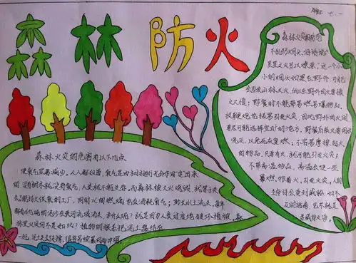 森林防火黑板报图片简单