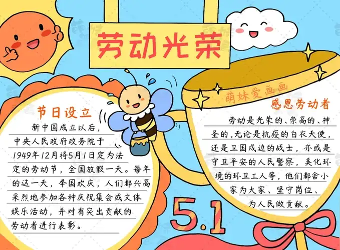 五一劳动节手抄报模板