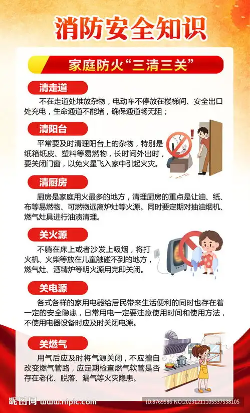 关于消防的黑板报模板家