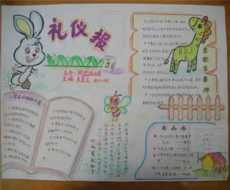 文明礼仪手抄报文明礼仪伴我行优秀演讲稿