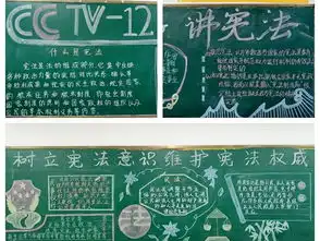 经济与管理系开展学宪法讲宪法黑板报评比活动