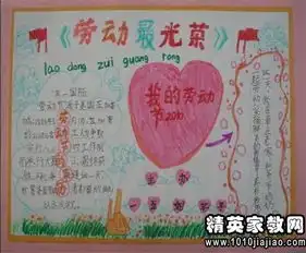 劳动节节日祝福语