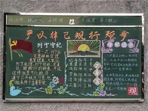 教育学院师范学院举办讲规矩,守纪律黑板报比赛