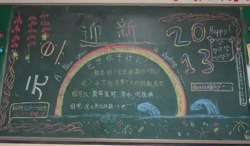 保护环境黑板报图片简单