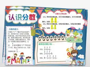 数学小报趣味数学手抄报分数电子小报模板图片worddoc设计图下载数学手抄报大全编号19143182