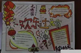 春节元宵手抄报图片