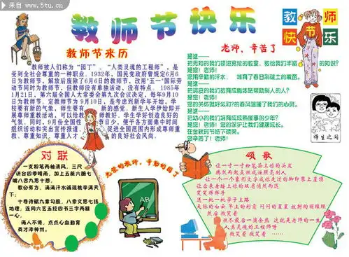 教师节手抄报黑板报素材