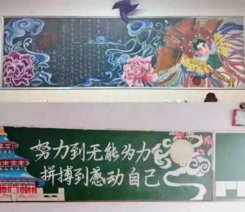 小学生创意黑板报,画工细腻精妙绝伦,隔壁班同学自愧不如