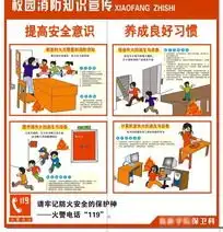 校园消防知识宣传cdr模板下载1782500