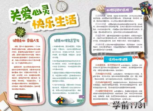 漳州一职校开展关爱心灵,重视心育电子板报比赛活动2018年5.25心理健康节宣传月活动之五