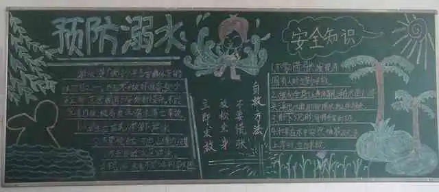 防溺水黑板报珍爱生命预防溺水