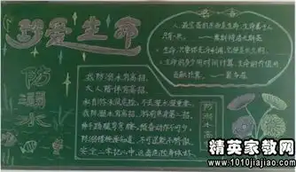 安全教育黑板报内容扣扣