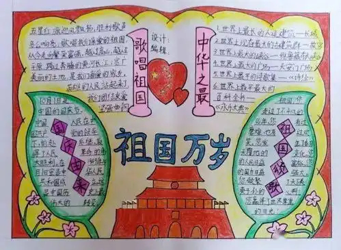 国庆小长假制作创意小报版式大全一份高颜值作品这样出炉