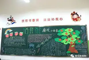 文溪小学廉政之风吹进校园