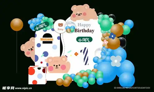 可爱生日宴设计图psd分层素材psd分层素材