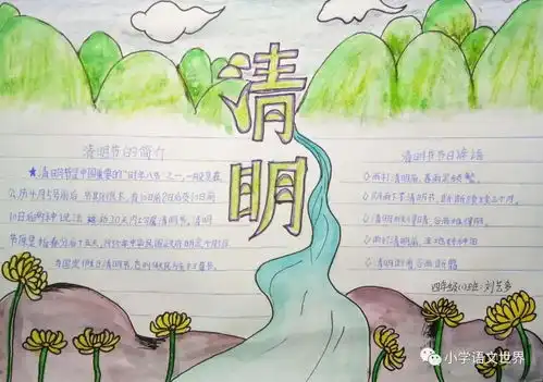清明节手抄报精选素材大全