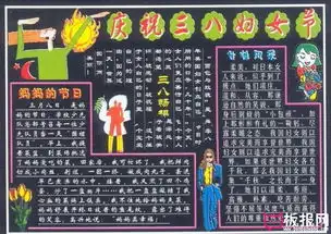 妇女节黑板报,庆祝三八妇女节