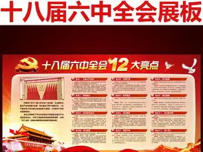 十八届六中全会展板宣传栏版报模板psd设计图片psd素材下载党建展板大全党政军队类展板编号15784820