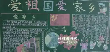 爱祖国爱家乡黑板报
