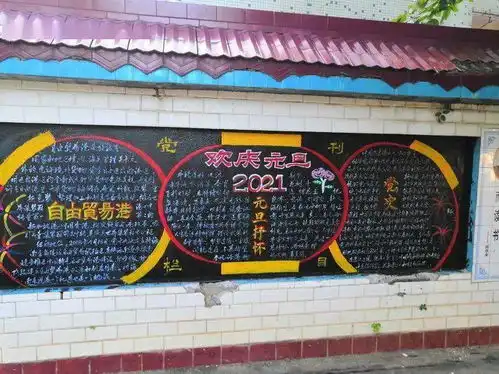 朝阳中学举行2020年迎元旦主题黑板报评比活动
