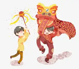 元旦舞狮子黑板报迎新年