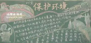 生态与环保黑板报