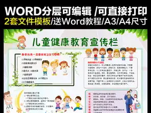 儿童健康教育保健知识电子word手抄报图片模板worddoc设计图下载校园安全手抄报大全编号16318449
