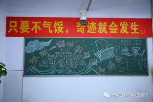 向着中考,我们在路上