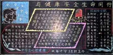 安全教育黑板报内容防火