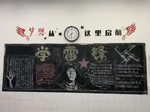 学雷锋系列活动黑板报